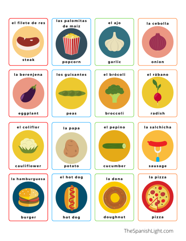 foods in spanish and english