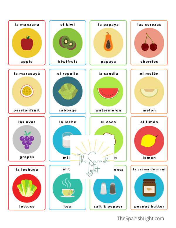 foods in spanish and english