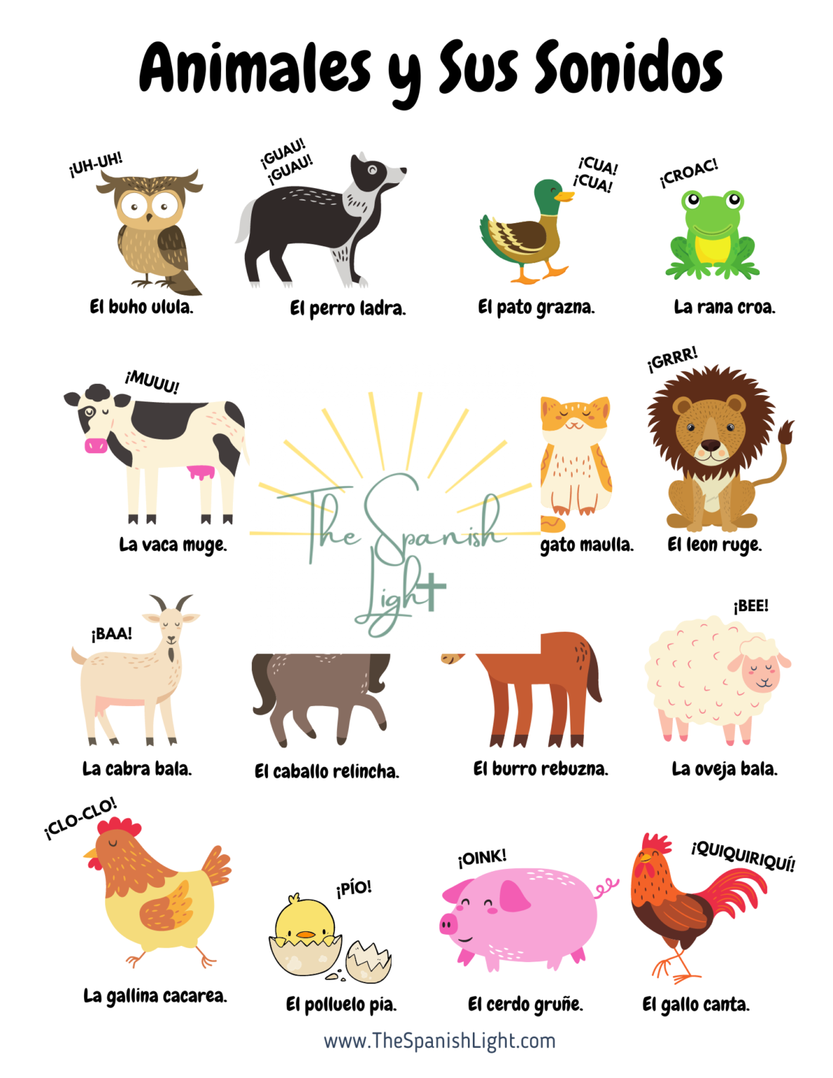 Animals And Their Sounds In Spanish Poster The Spanish Light list-of-animals-in-spanish-spanish-to-english-know-how