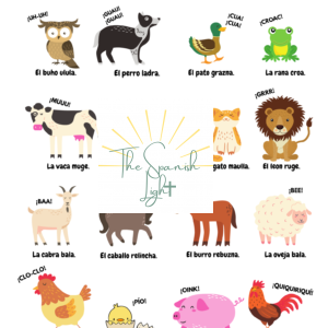 Animals and Their Sounds in Spanish Poster