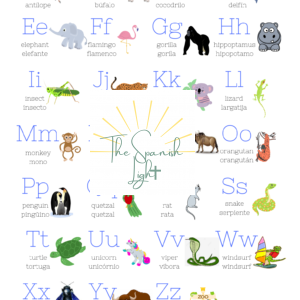 Animals A-Z in Spanish and English Poster