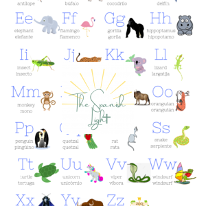 Alphabet Poster in Spanish and English