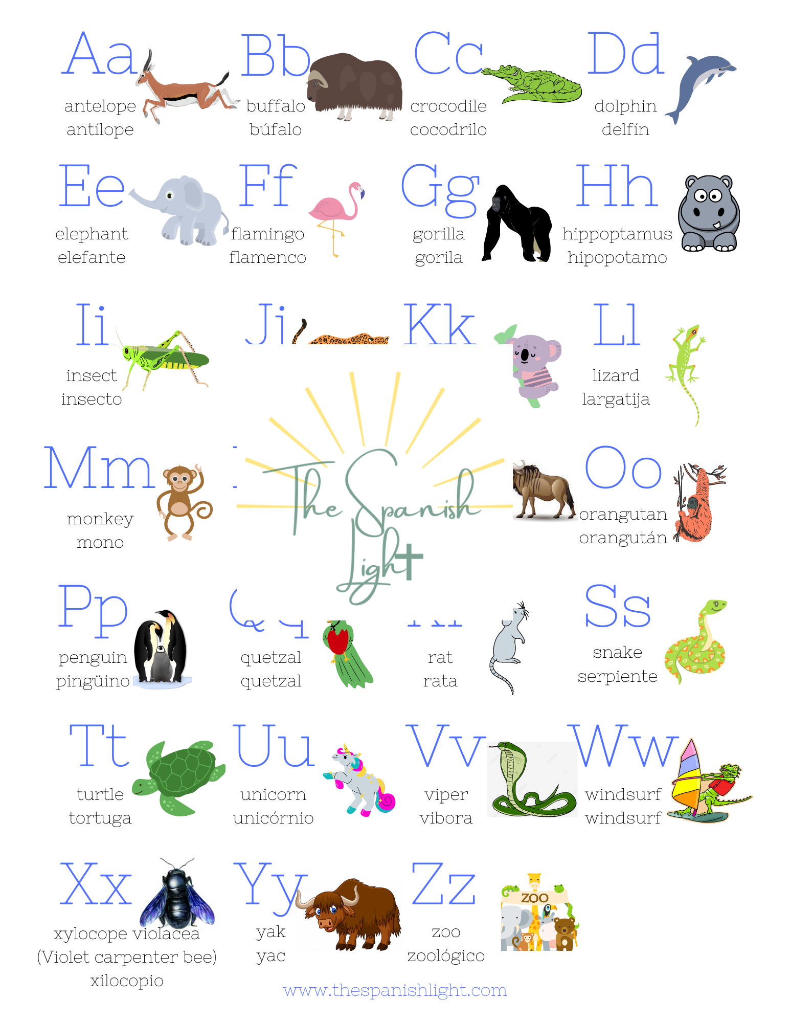 Animals A-Z in Spanish and English Poster - The Spanish Light