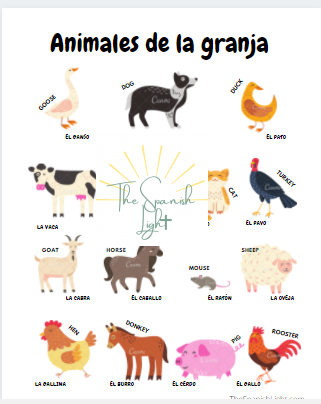Farm Animals in Spanish and English Poster - The Spanish Light