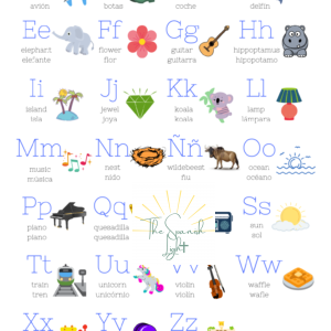 Alphabet Poster in Spanish and English