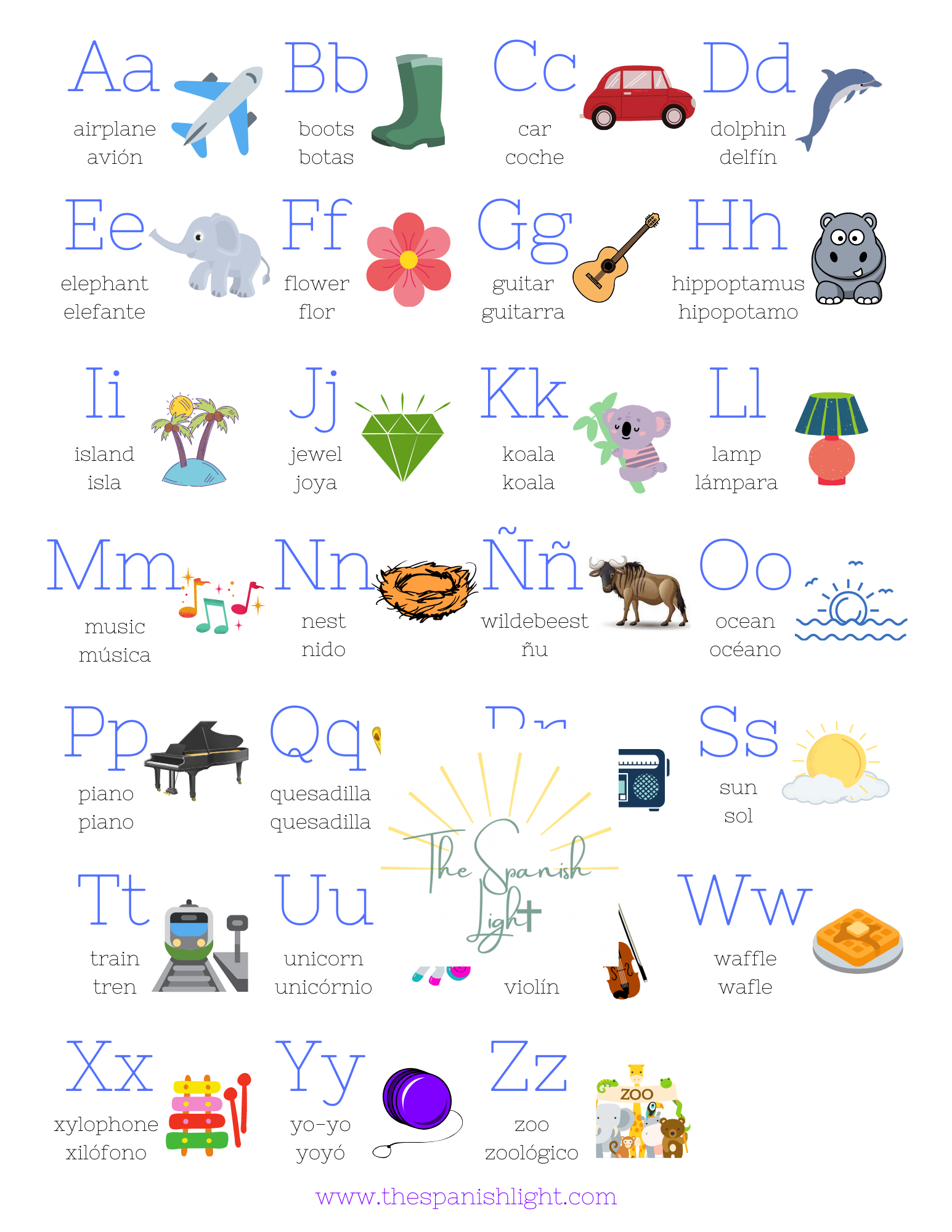 Alphabet Poster in Spanish and English - The Spanish Light