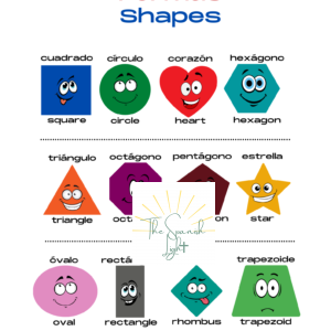 Shapes in Spanish Bundle