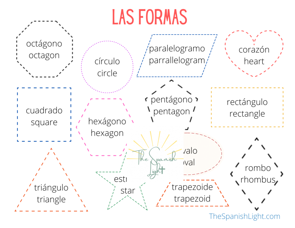 shapes in Spanish