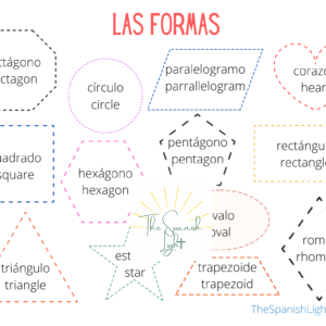 Shapes in Spanish Bundle